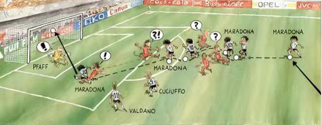 1986世界杯阿根廷对意大利,1986世界杯半决赛阿根廷对比利时