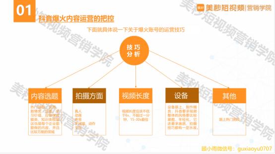 爆款短视频的判断标准,爆款短视频参考表