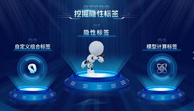 什么叫做ppt,ppt封面如何做出高级感