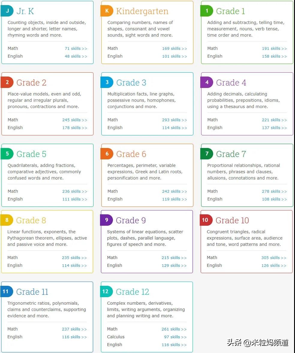一些有意思的国外网站,有哪些有趣的国外网站