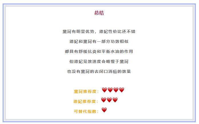 德妃紫苏水跟黛珂紫苏水哪个好用,德妃的紫苏水跟黛珂紫苏水的区别