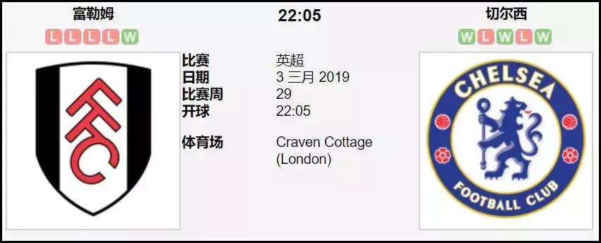 德比周末英超,德比周末