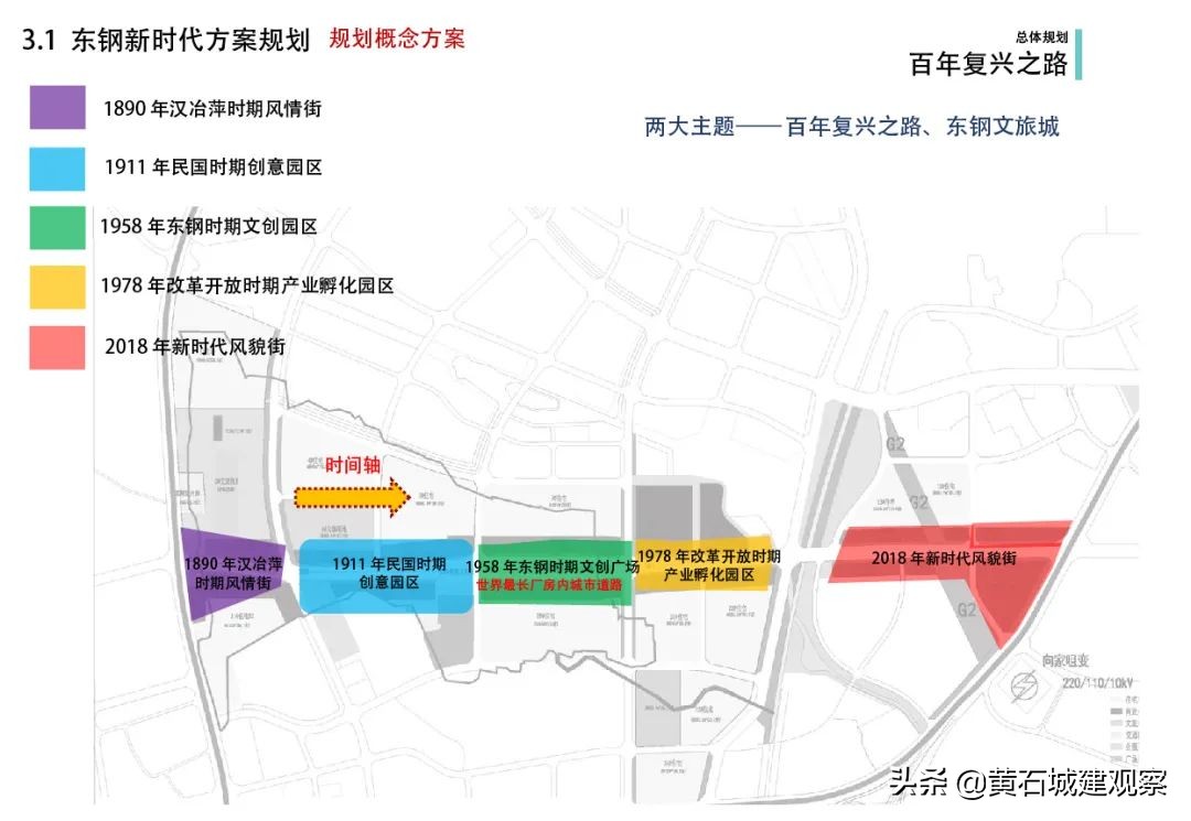 团城山发展前景,团城山经济开发区