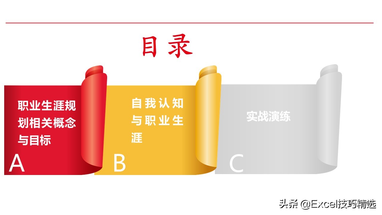 濡備綍鍋氬ソ鑱屼笟瑙勫垝ppt鍩硅,鍏徃鑱屽満鑱屼笟瑙勫垝鍩硅ppt