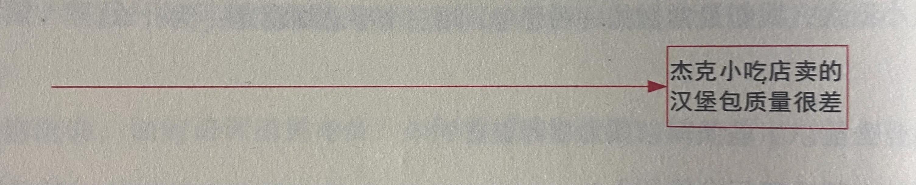 觉得脑袋不清醒逻辑思维在下降,逻辑思维差说话混乱脑袋空白