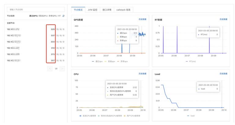 基于云原生的架构,serverless的初心现状和未来