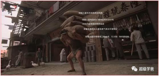 着陆火星多少年一次,着陆火星三种方式对比