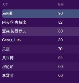 fm2022球队推荐,fm2020球队名汉化