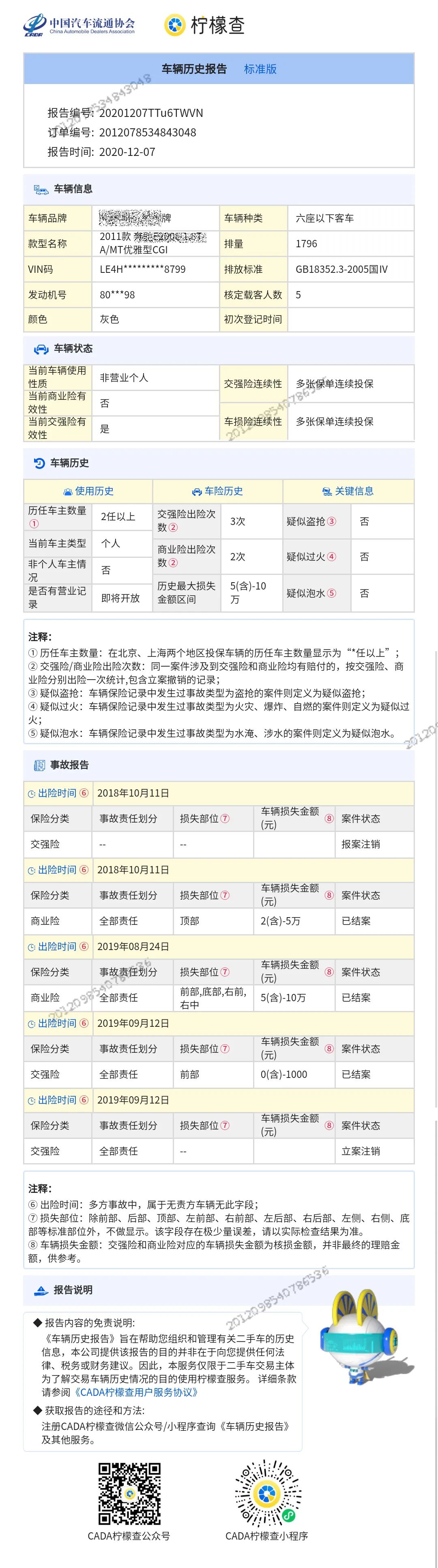 深度鉴别二手车经验,深度检测二手车