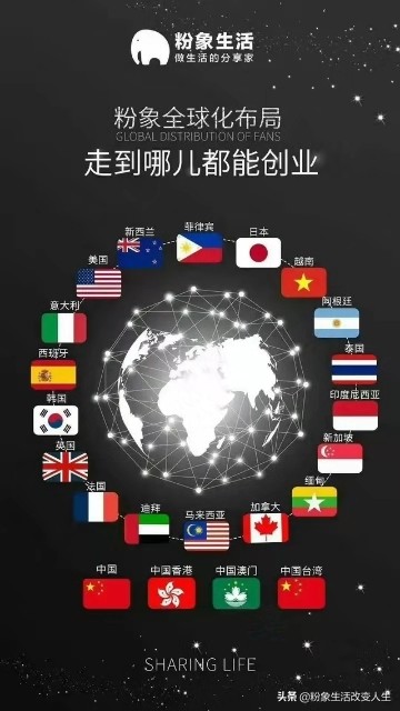 粉象生活怎么用快速赚钱,怎么拥有自己的粉象生活邀请码