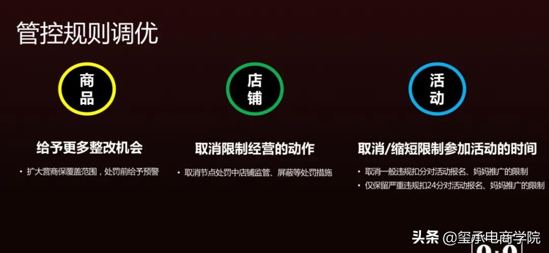 5大利好!天猫商家大会:降经营成本有爆品就补贴!玺承电商资讯