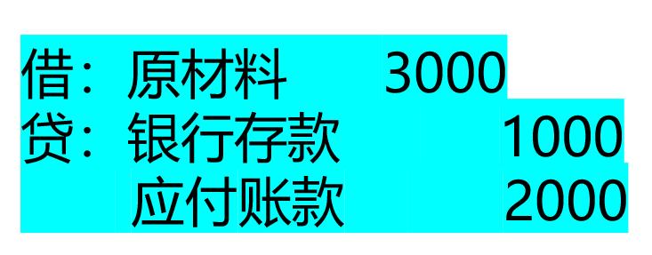 从零开始学会计报税流程,从零开始学会计全流程