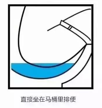 生活妙招马桶溅水,生活小妙招马桶上水慢