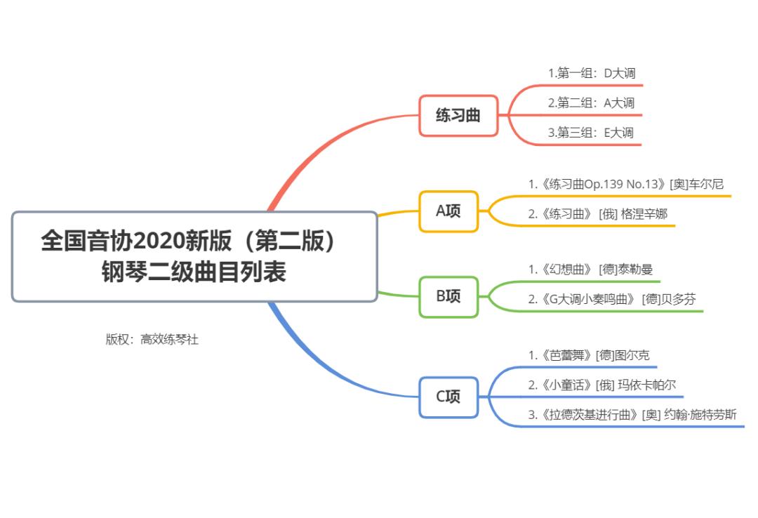 <html>
<head><title>502BadGateway</title></head>
<body>
<center><h1>502BadGateway</h1></center>
<hr><center>nginx</center>
</body>
</html>
<!--apaddingtodisableMSIEandChromefriendlyerrorpage-->
<!--apaddingtodisableMSIEandChromefriendlyerrorpage-->
<!--apaddingtodisableMSIEandChromefriendlyerrorpage-->
<!--apaddingtodisableMSIEandChromefriendlyerrorpage-->
<!--apaddingtodisableMSIEandChromefriendlyerrorpage-->
<!--apaddingtodisableMSIEandChromefriendlyerrorpage-->
