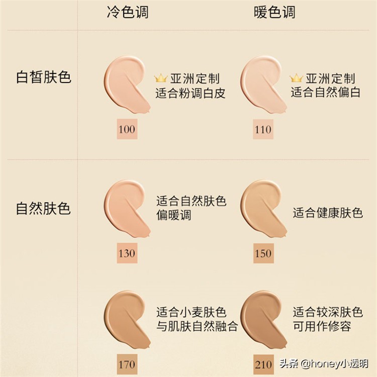 兰蔻复颜抗皱紧致护肤套装,兰蔻奢华菁纯粉霜