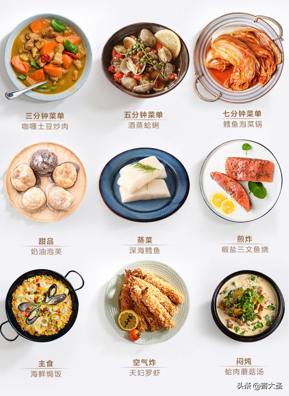 哪一款水波炉最好,凯度蒸烤箱和东芝水波炉选哪个