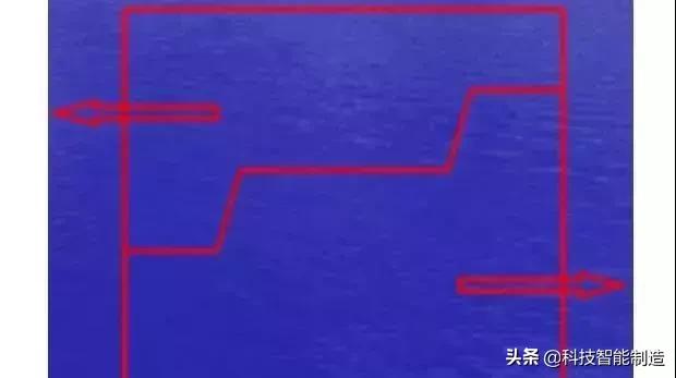 汽车透镜玻璃模具制作,汽车灯透镜注塑成型