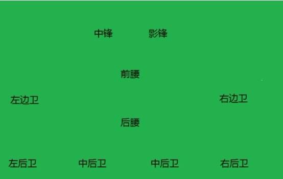 瓜帅太难了!曼城3条线皆有伤员,还好欧冠已提前出线