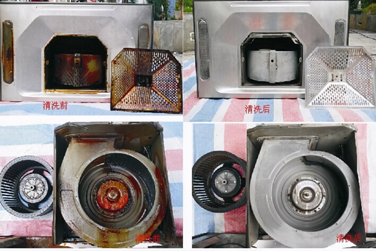 清洗油烟机风轮最简单的方法,清洗油烟机方法最快最干净小苏打