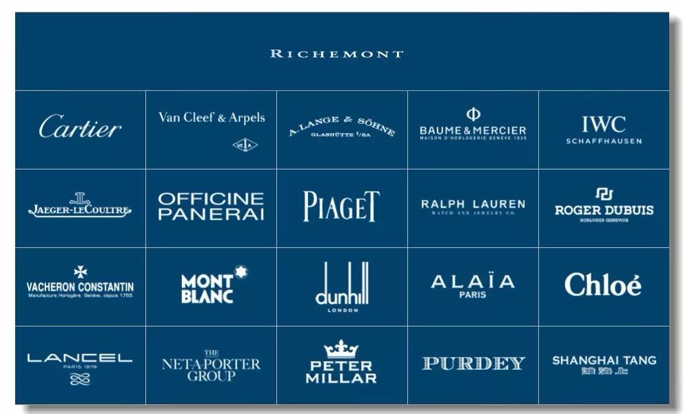 新款名士clifton,真香警告中的香氛