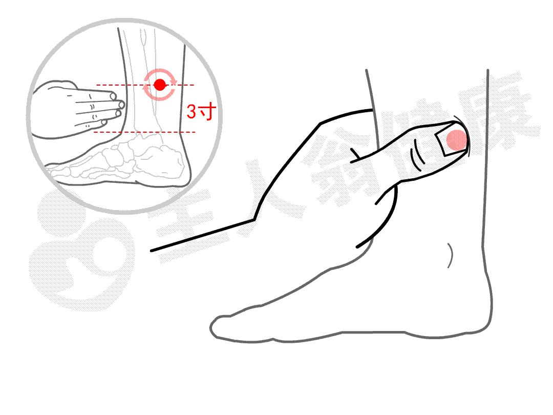 孩子脾虚影响身高和健康！一招看懂孩子脾胃虚不虚…