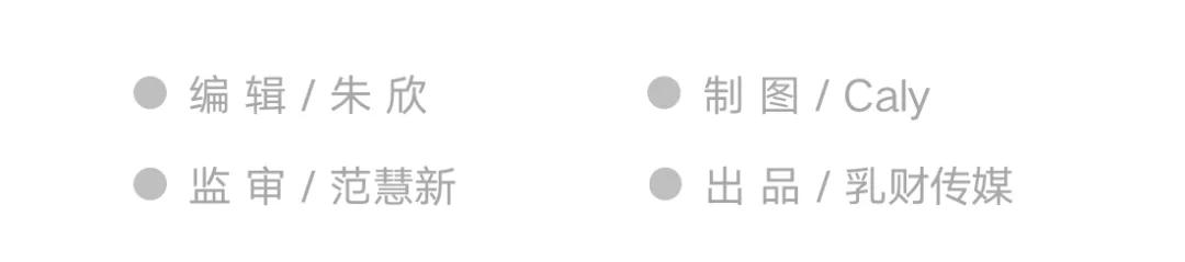 百润股份2022年利润,百润股份鸡尾酒利润