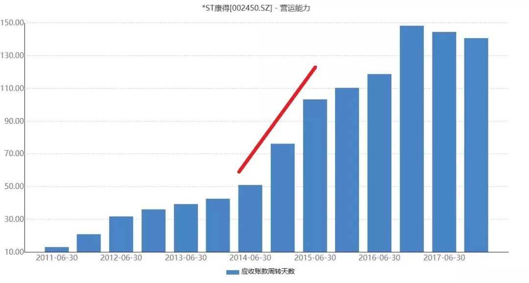 为什么首富相继卸任 (中国首富们现在的状况)