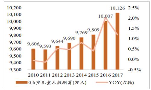 金菠萝早教加盟要投资多少,早教投资加盟一般多少钱