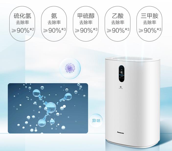松下空气净化器有用吗,松下空气净化器什么效果