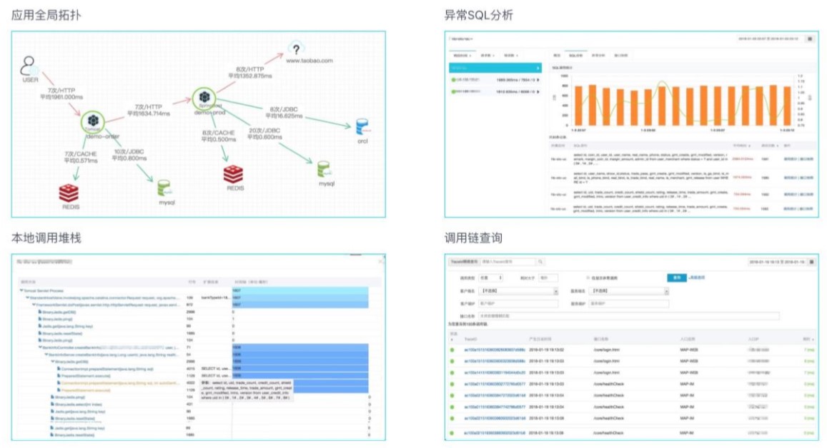 serverless开发架构,serverless如何和应用集成