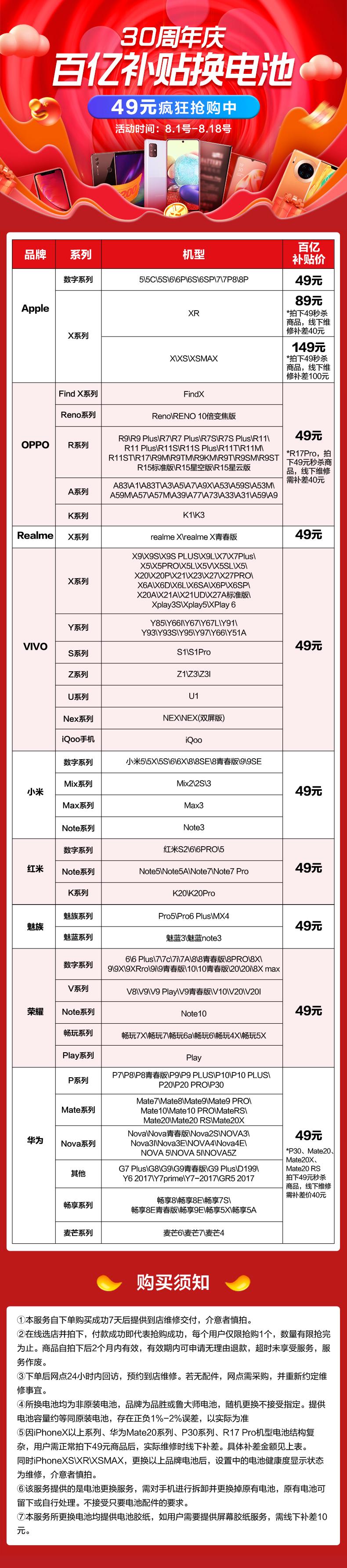 探店苏宁门店,苏宁上门换电池靠谱吗