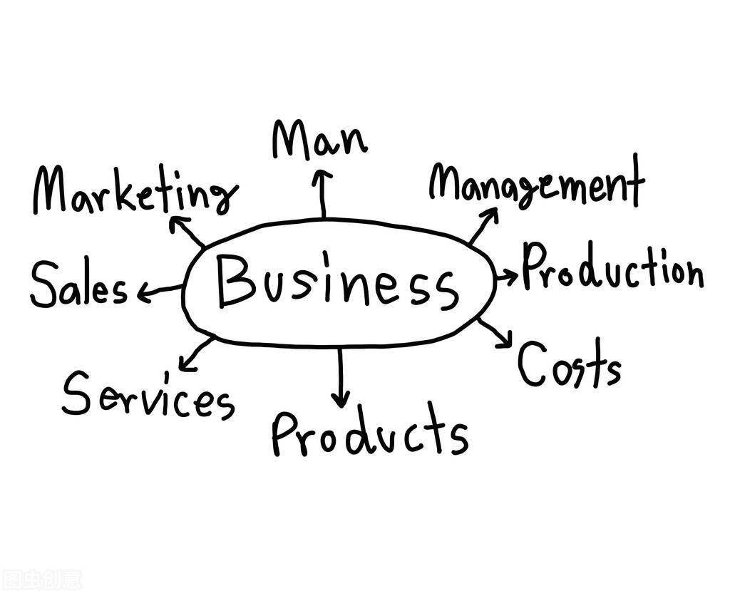 如何选到一只好股票,推荐一只好股票