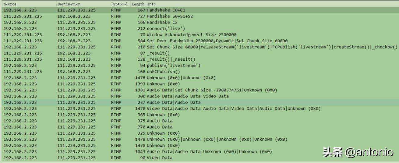 srs推流服务器rtmp问题汇总,rtmp流媒体协议