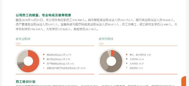 平安保险卖保险的真实收入,平安卖保险有哪些渠道