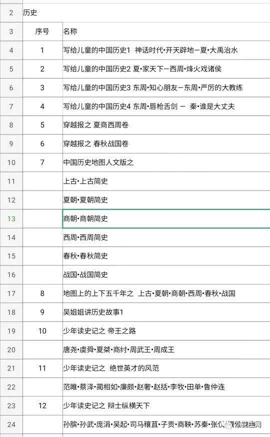 鑻辫鏁板鎷挎弧鍒嗙殑绉樿瘈,鑻辫绗竴鏁板婊″垎