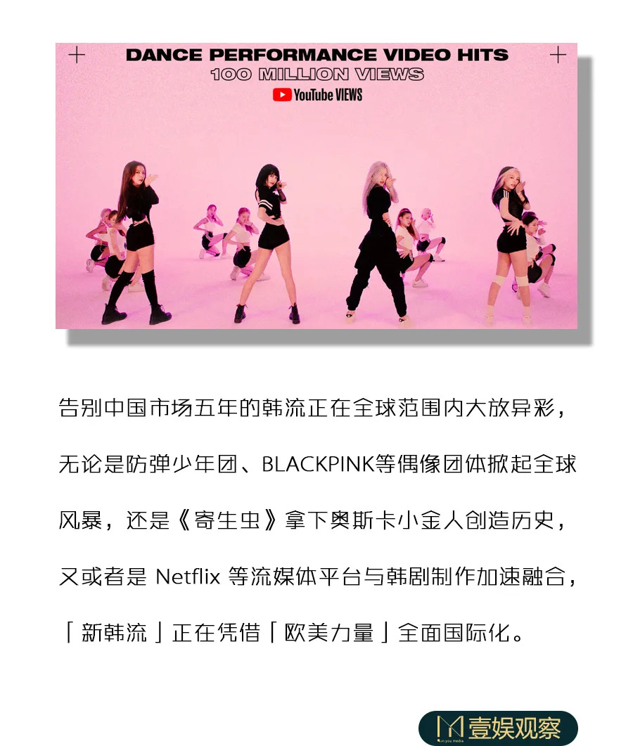 韩流在中国的未来趋势,告别中国市场