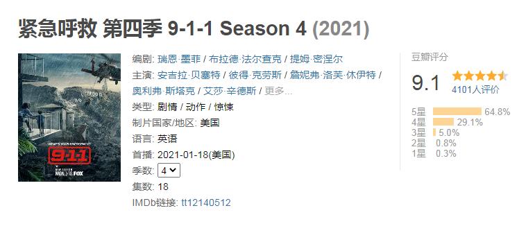 21年评分最高的电视剧,先看旺达幻视还是先看猎鹰与冬兵