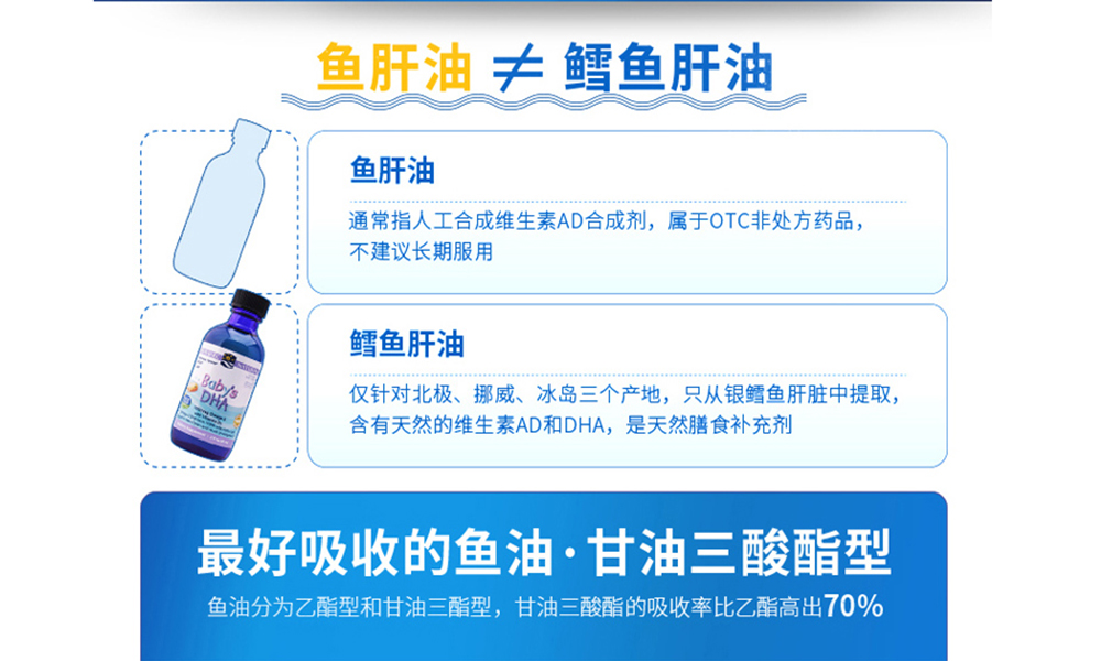 国外顶级婴儿用品推荐,比较有名的婴儿用品品牌