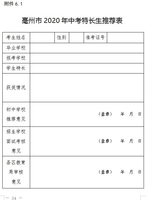 亳州市十二中小学新生入学名单,安徽亳州教育局新生入学最新通知