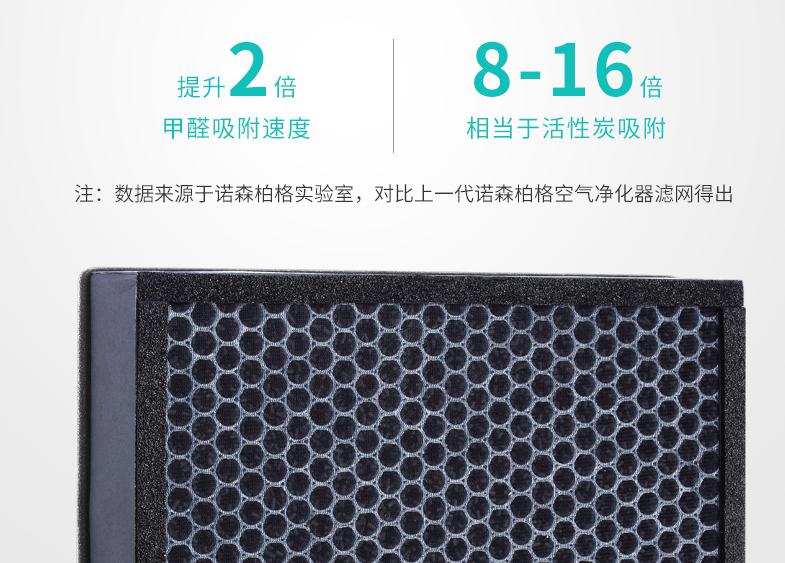 诺森柏格空气净化器排行榜,诺森柏格空气净化器是哪里的品牌