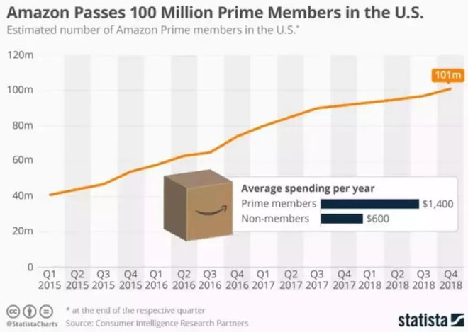 云集模式的本质是什么,云集供应商模式