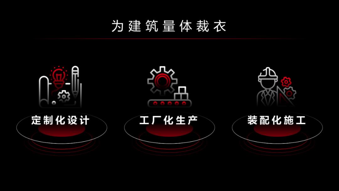 什么样的PPT能够,直接征服腾讯爸爸?这个技巧你可别错过