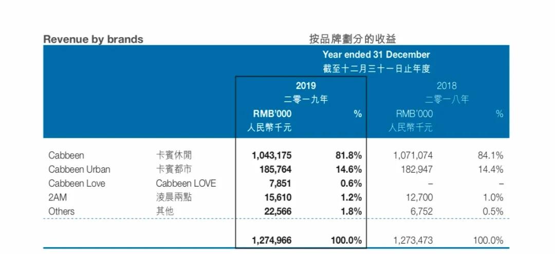 supreme事件,supreme下架衣服