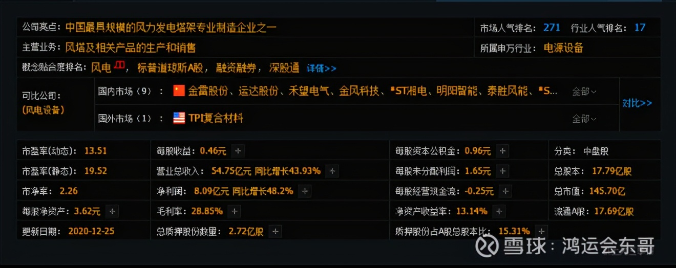 天顺风能叶片厂,天顺风能公司简介