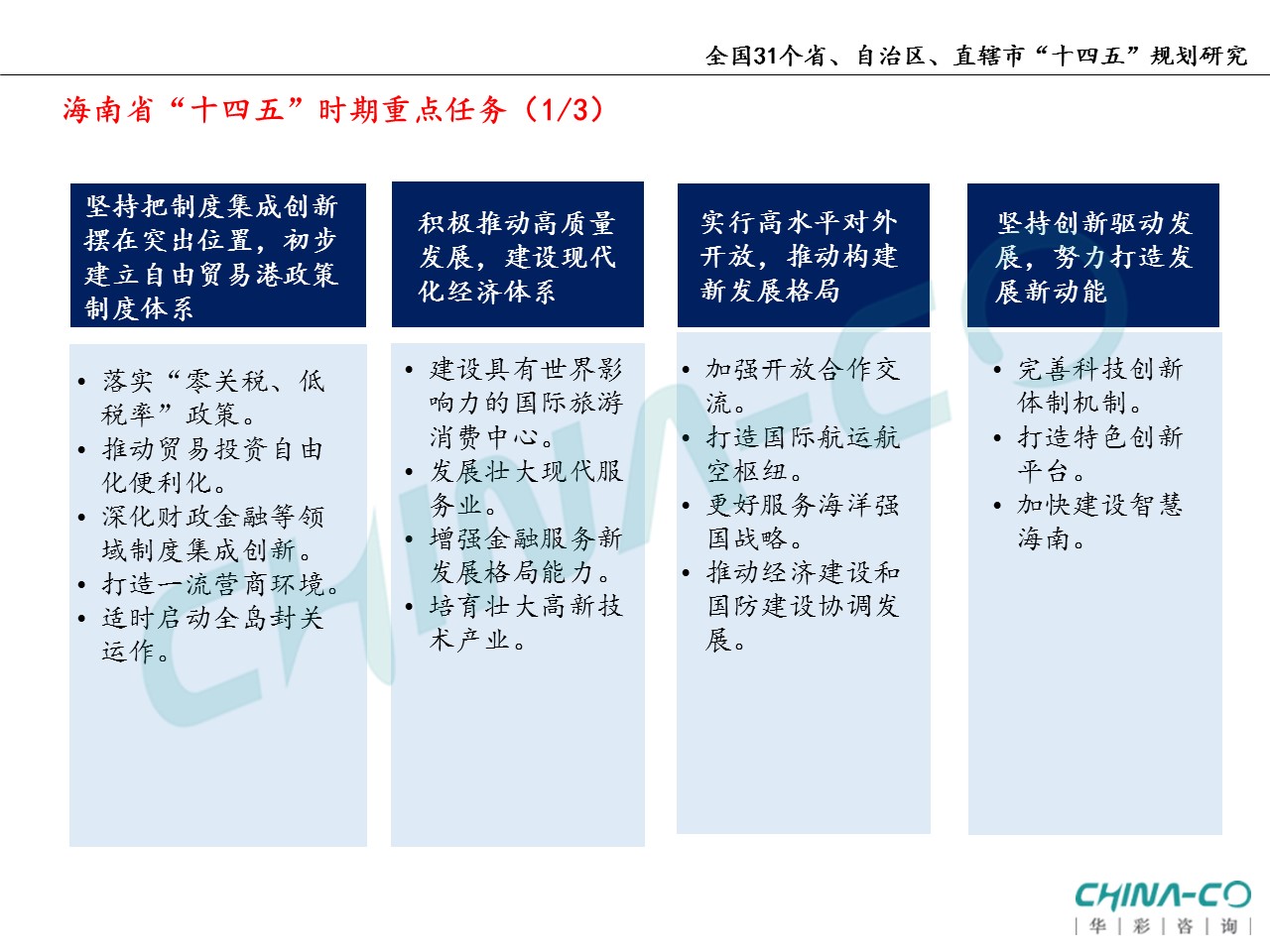 十四五规划两个区,县区十四五规划和2035年远景目标