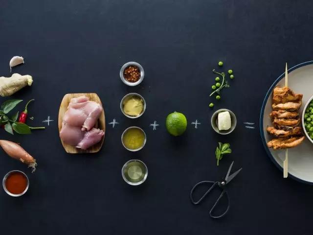 美食摄影真的没有这么难,美食摄影一拍就上手