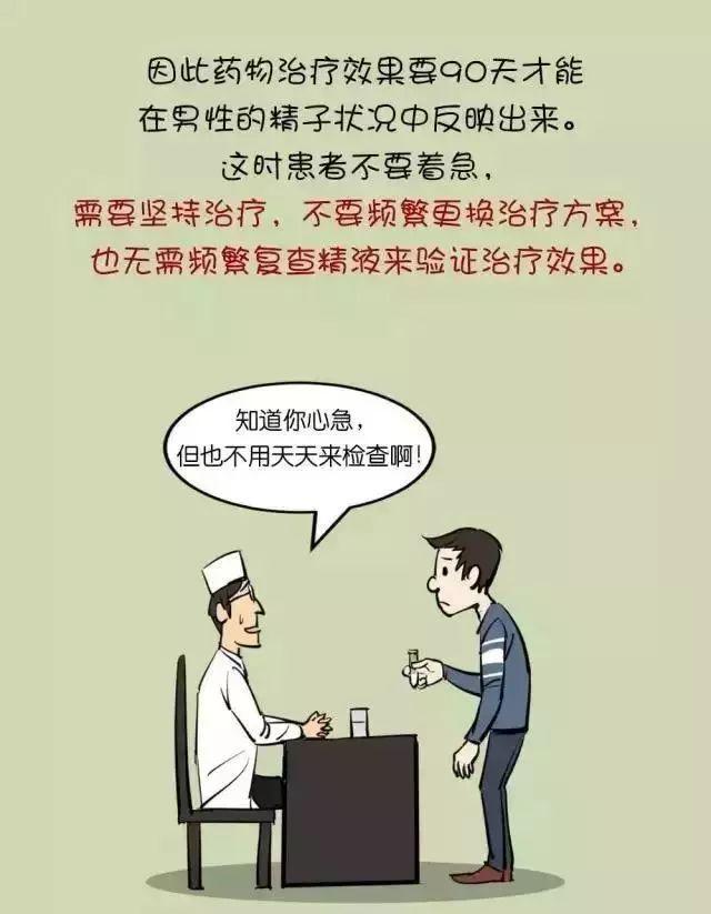 男性不孕不育中医治疗配方,男性治疗不孕不育要用什么药