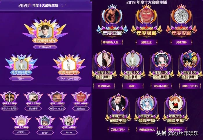 斗鱼十大巅峰主播2019分别是谁,斗鱼年度十大巅峰主播排行