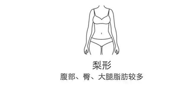 没有一条美美的吊带裙怎么过夏天,没穿过裙子