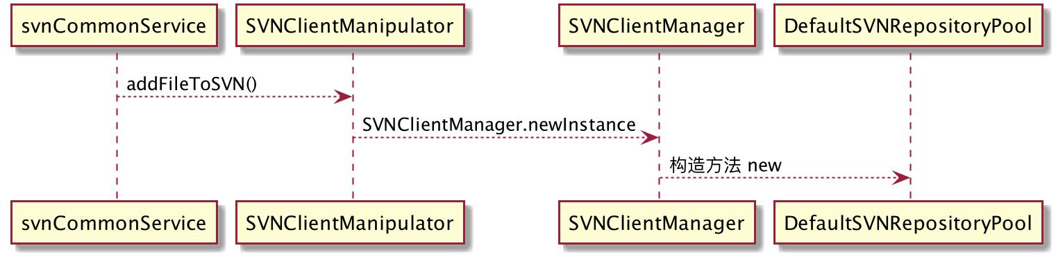技术大佬对内存溢出理解,内存溢出内存越界